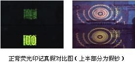 1.2教你识别假币：第五套人民币100元真假币对比 - 林老师 - 林老师高中政治教学博客